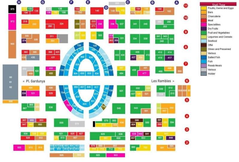 Boqueria Market Plan