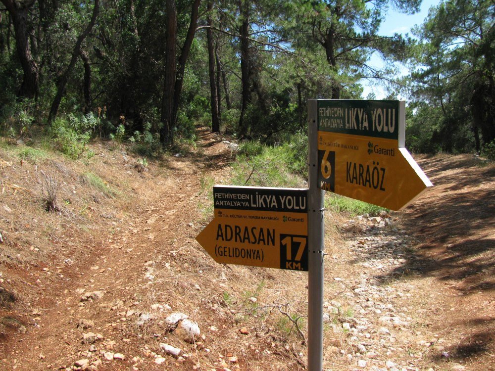 Lycian Trail Signpost