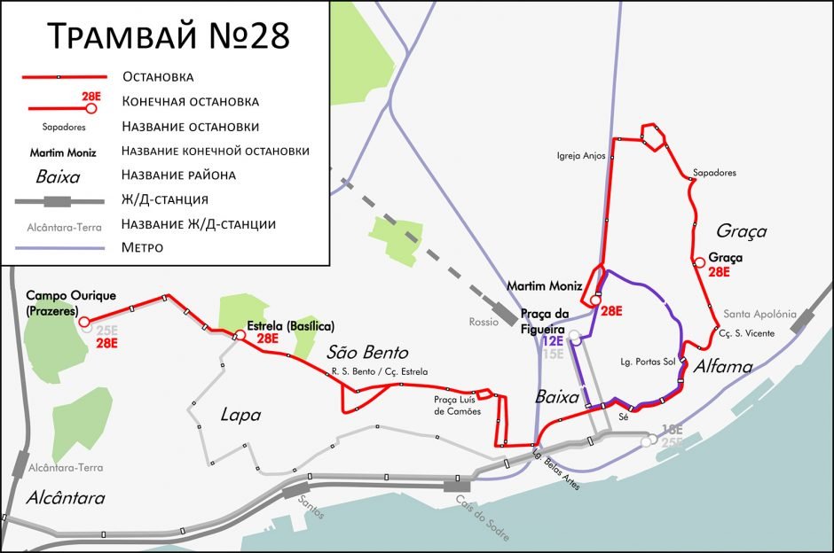 Tram 28 route map in Lisbon Tram route 28 in Lisbon