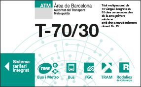 Barcelona T-70/30 Map, Spain T-70/30 card