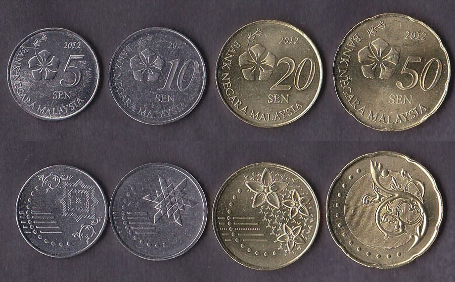 Photo of a set of coins of Malaysia in 2012 Coins of Malaysia