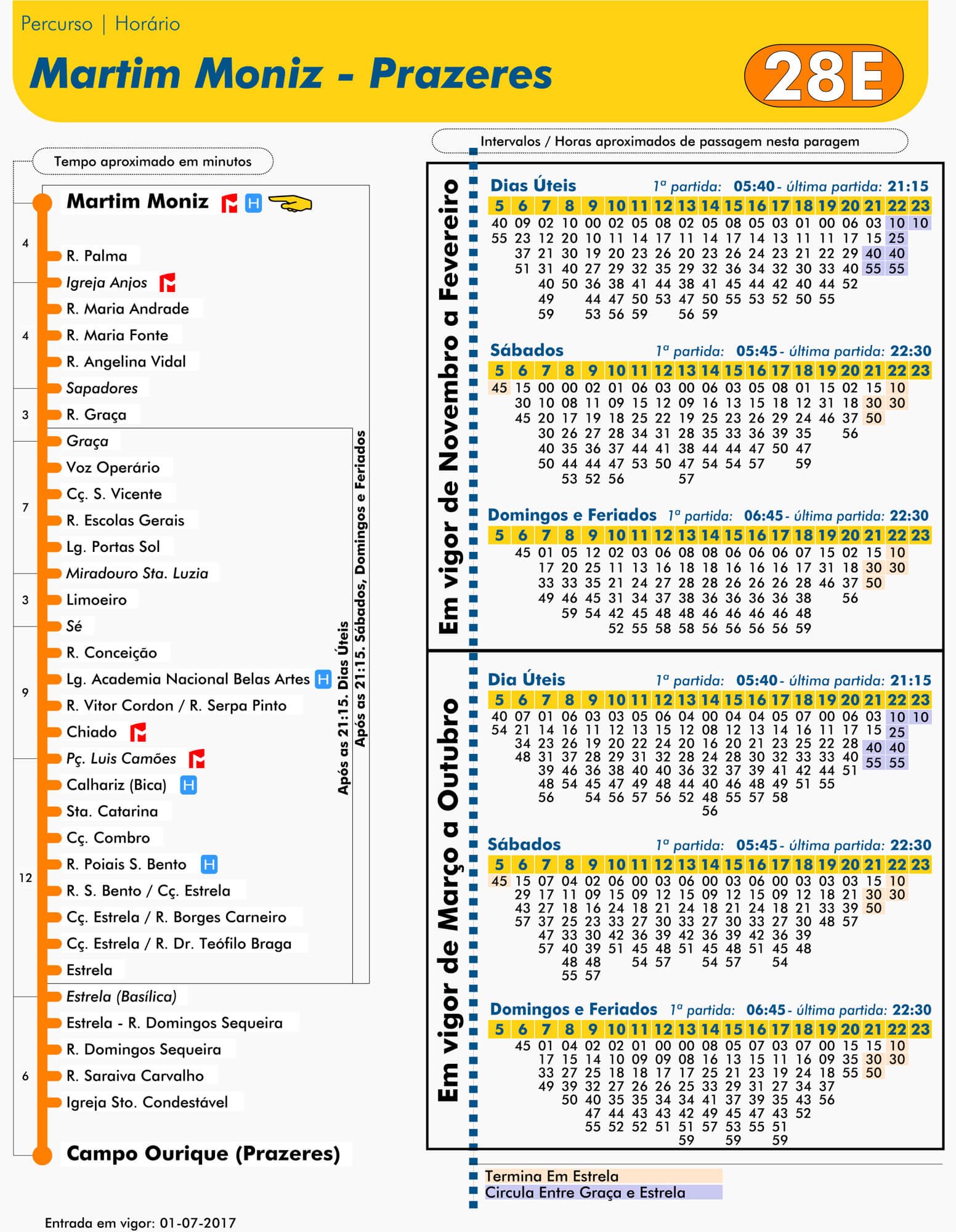 Tram 28 timetable from Martim Moniz to Prazeres, Lisbon Tram 28 timetable, Lisbon