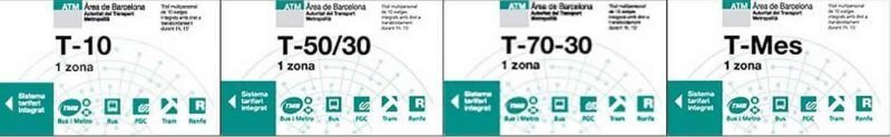 Types of travel tickets in Barcelona, Spain Types of travel tickets in Barcelona
