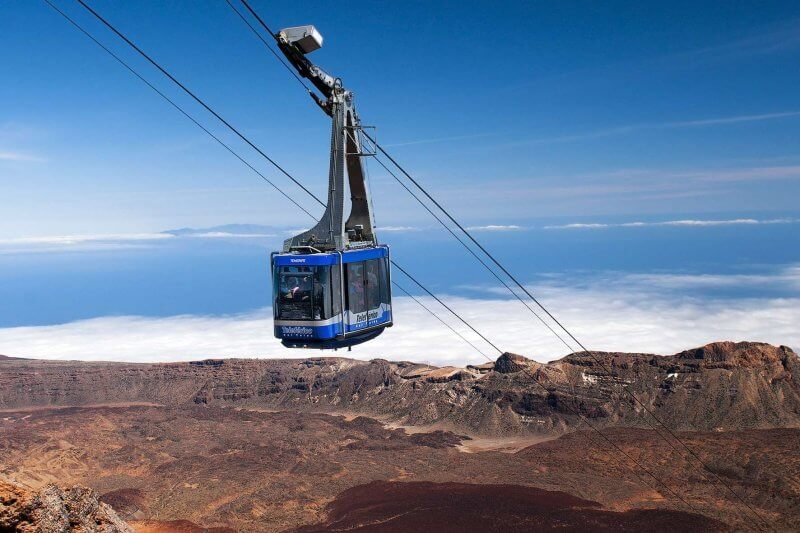 Teide National Park Funicular