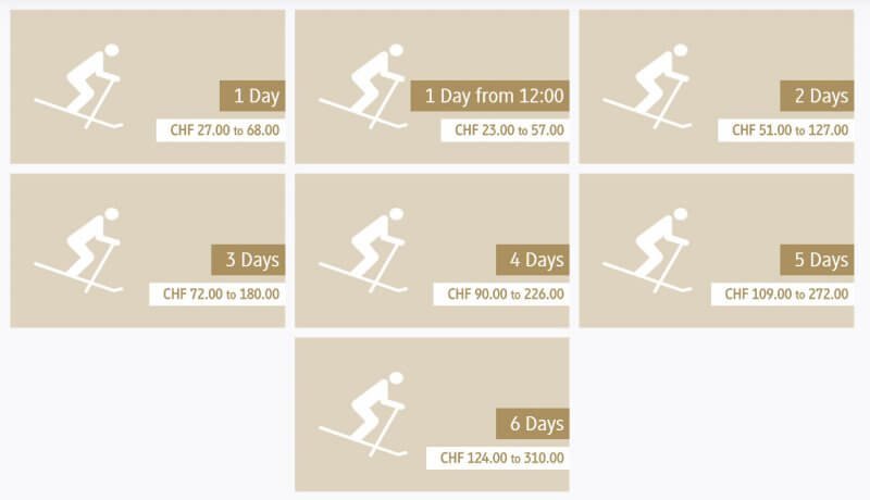 ski pass prices in Engelberg