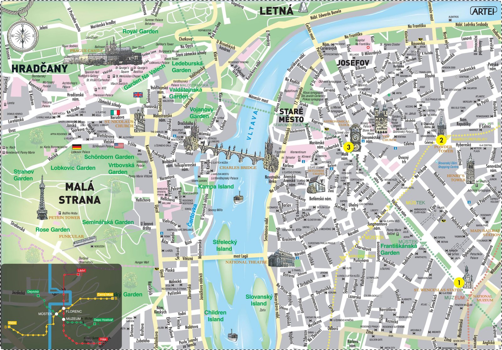 Prague-1 district