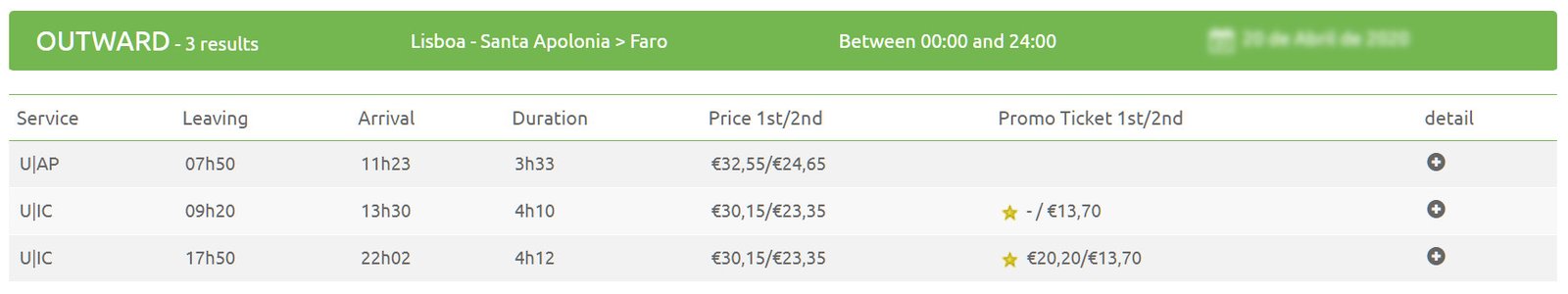 Train schedule from Lisbon to Faro Lisbon-Faro train schedule
