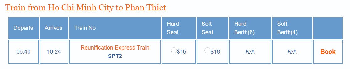 Ho Chi Minh City-Phan Thiet train schedule and ticket prices Ho Chi Minh City-Phan Thiet railway ticket schedule and price