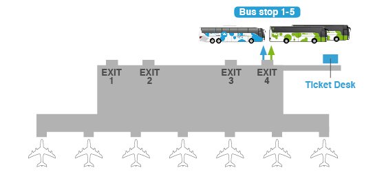 Shuttle bus departure from Charleroi Airport to Brussels Where does the bas Shuttle depart from