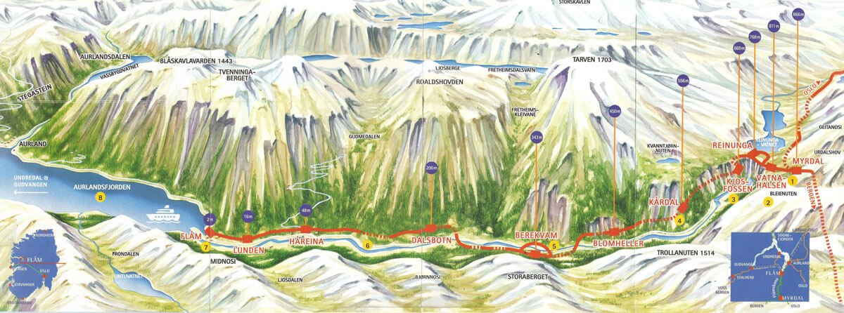 Scheme of the Flom railway Map of the Flom railway